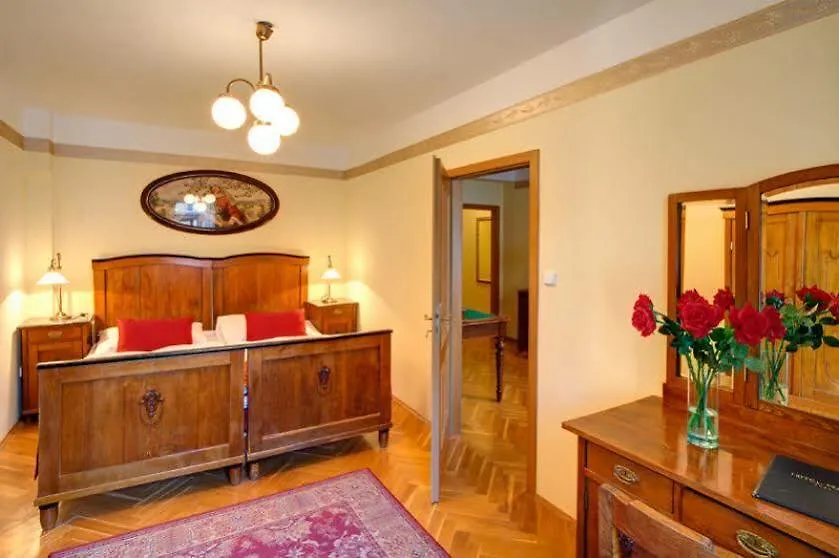 Hotel Mucha Πράγα 4*,
